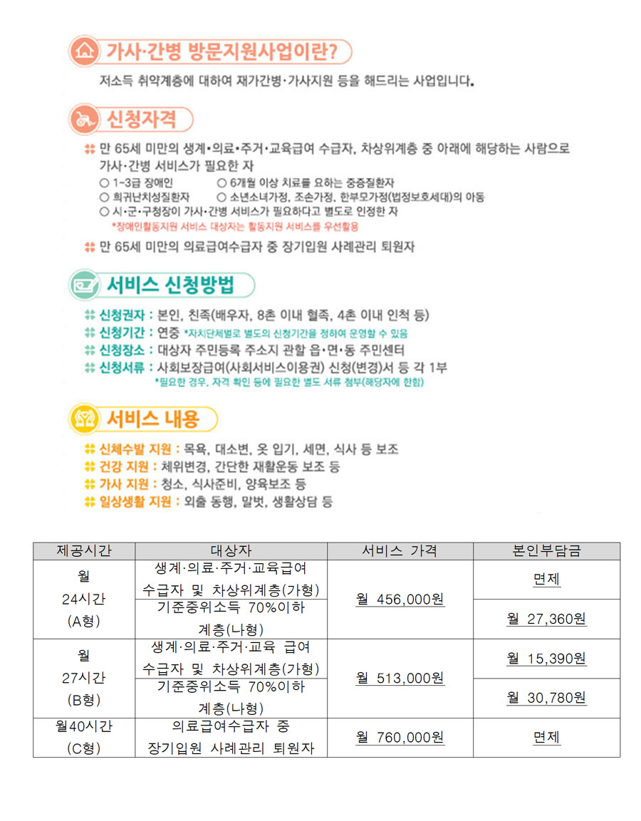 가사간병방문지원사업